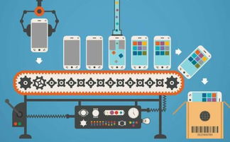 零基礎(chǔ)到應(yīng)用達(dá)人 掌握App開(kāi)發(fā)與廣告設(shè)計(jì)的完全指南